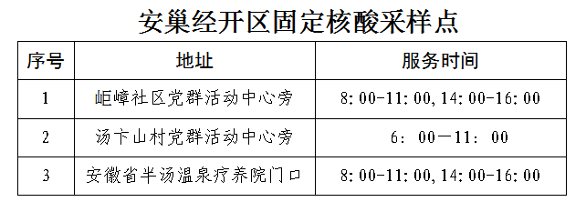 关于调整近期安巢经开区区域核酸检测频次的通知